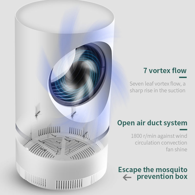 Piège Tue-Moustiques UV Silencieux Sans Insecticide Intérieur Chambre